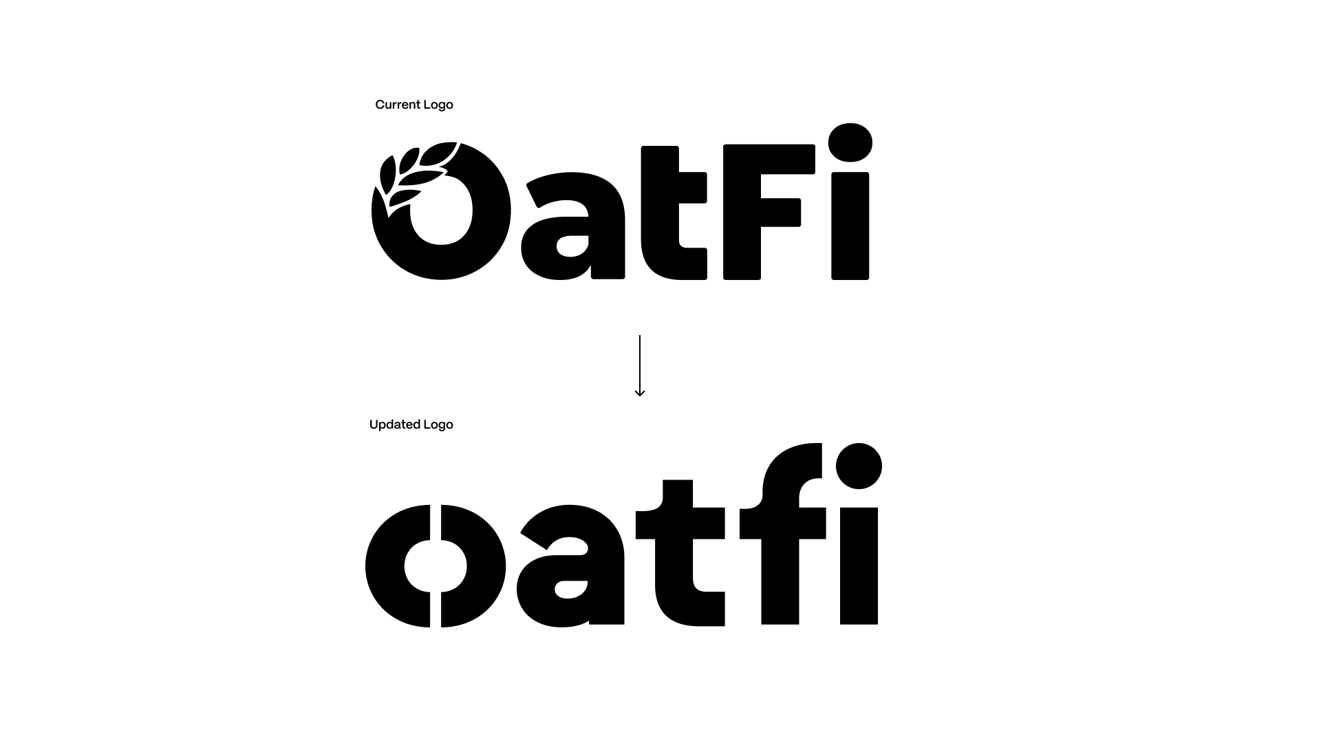 42-OATFI-Brand-Dev